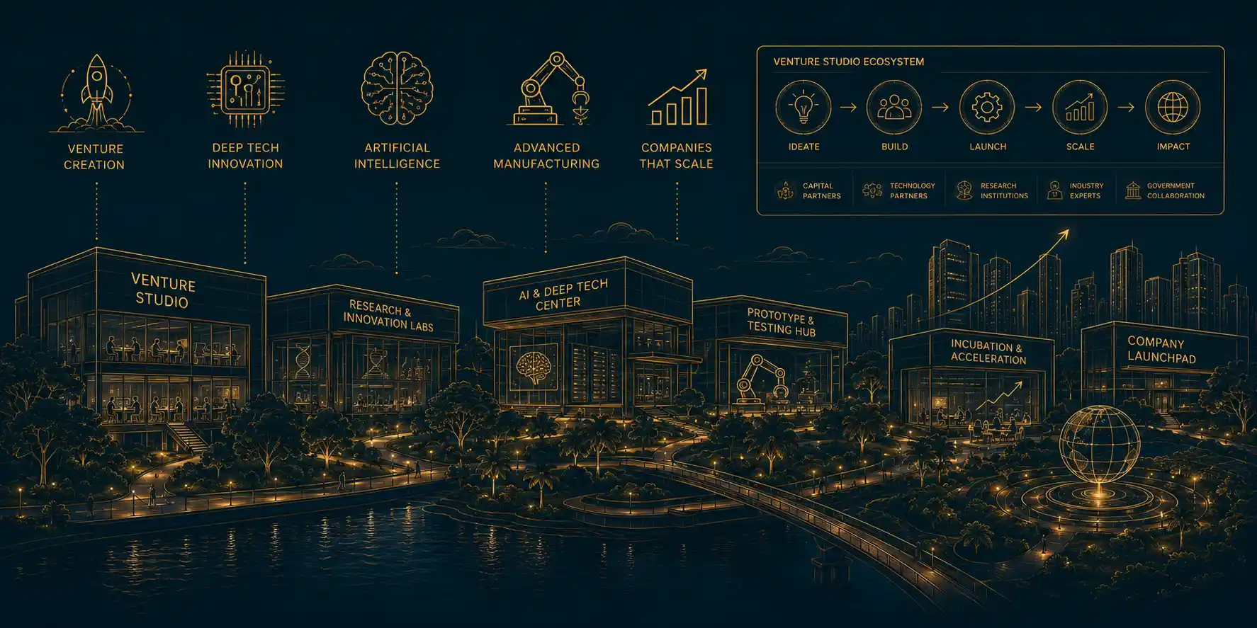 Gold line-art illustration representing the venture platform